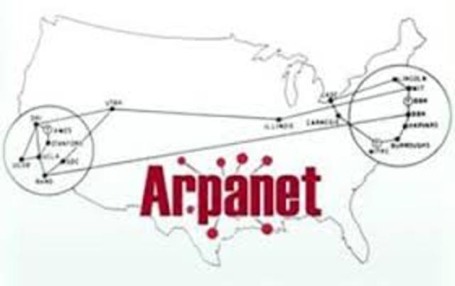Primer proyecto de ARPANET.
