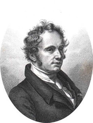 Charles Brisseau-Mirbel