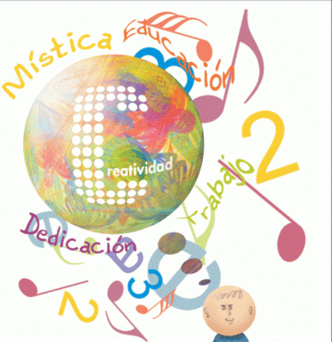 Teoria Condustista(modelo Dick & Carey)