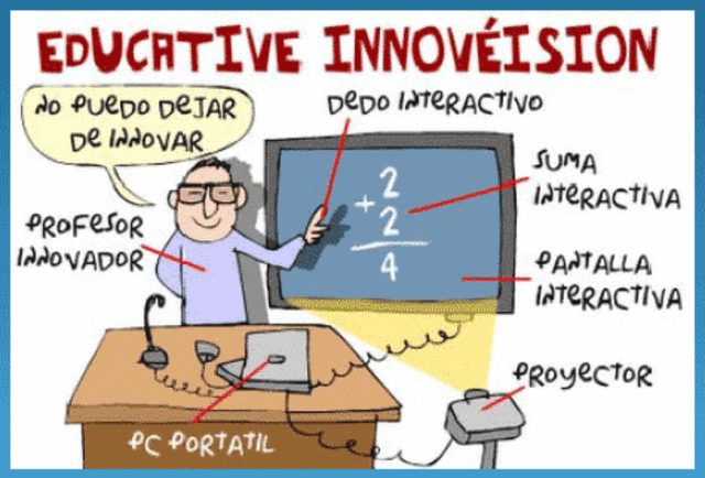 Modelo Robert Dianond