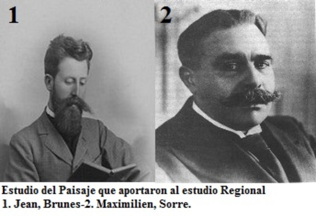 Estudio del Paísaje