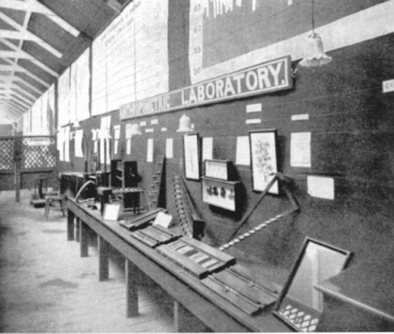 Laboratorio Antropométrico