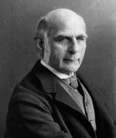 SIR. FRANCIS GALTÓN