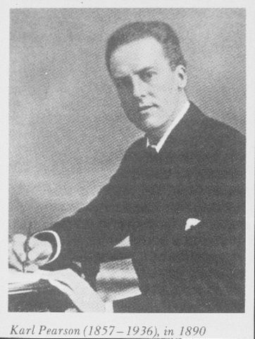 KARL PEARSON