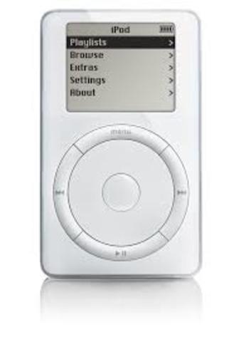 iPod Invented