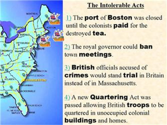 Intolerable Acts