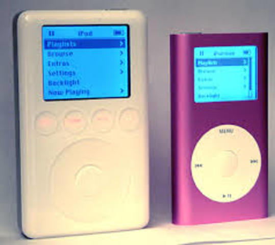 iPod Mini