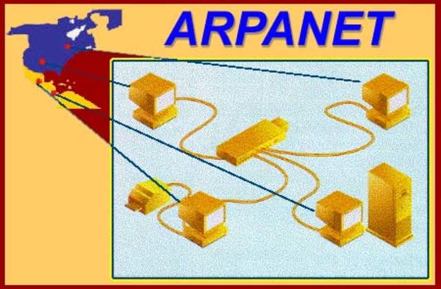 primera demostracion publica  ARPANET