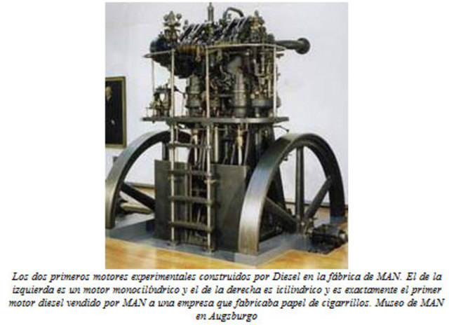 Motor de diesel
