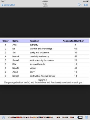 The name of the Assyrian