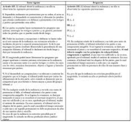 secretaria de reforma agraria