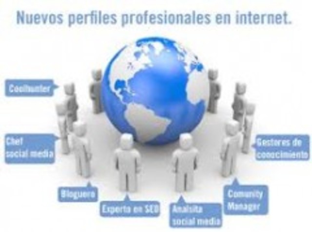 Dingwall: Conocimiento y capacitacion elevada.