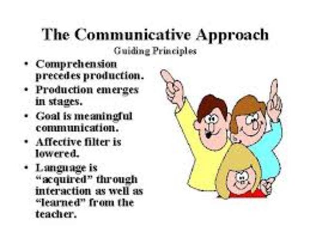 COMMUNICATIVE APPROACH