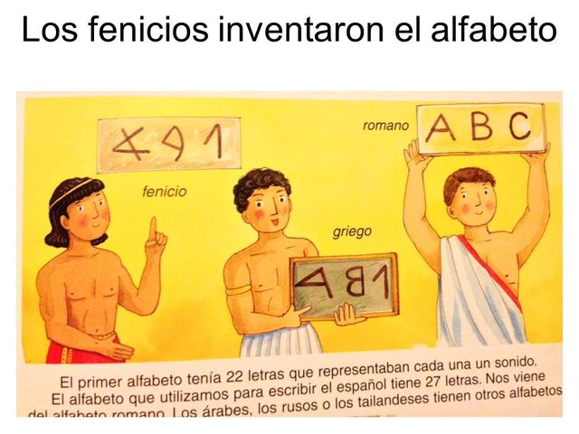 Abecedario Griego 900 A.C.