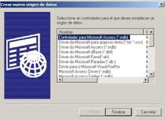 SE CREO EL SISTEMA DSN