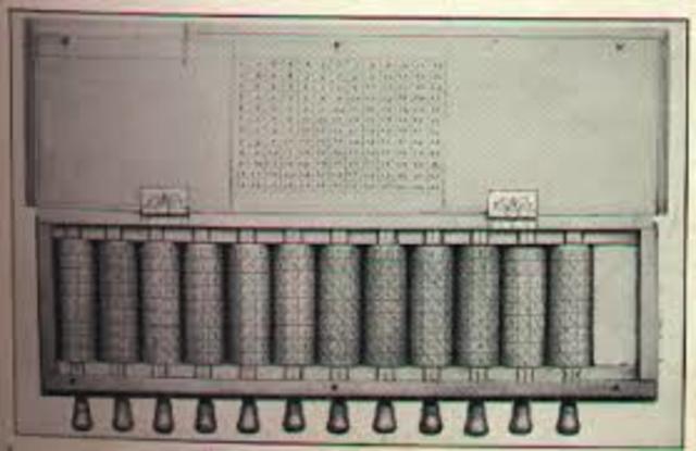 la regla del calculo