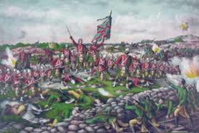 British Victories in in the South