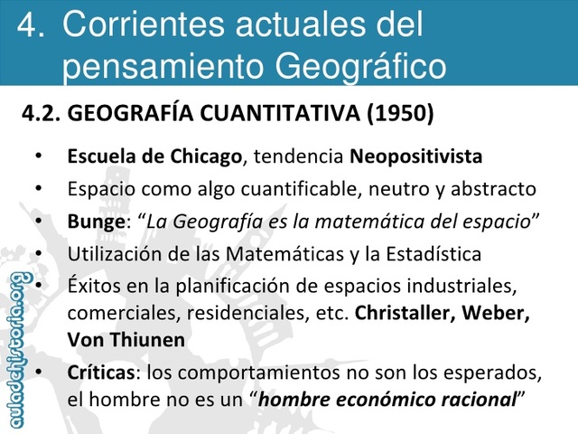 Geografía Cuantitativa