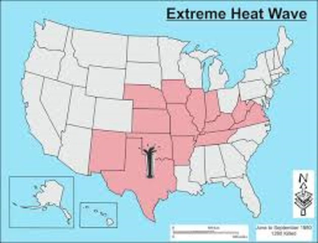 1980 United States Heatwave