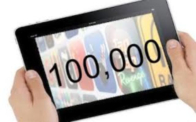 Over 100,000 Apps availible