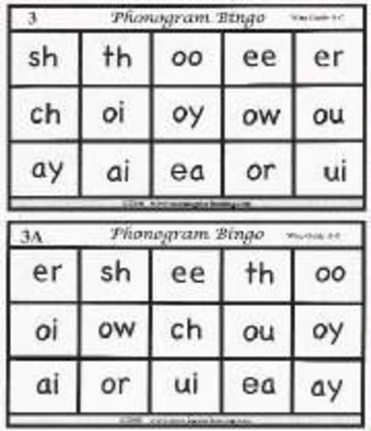 Phonics in the future