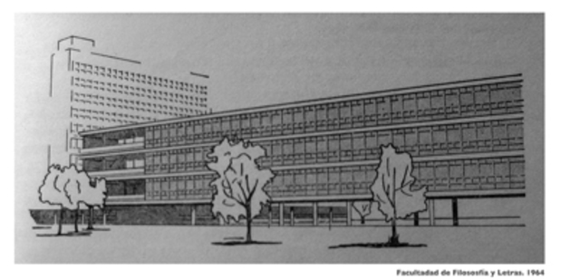 Licenciatura de Psicología