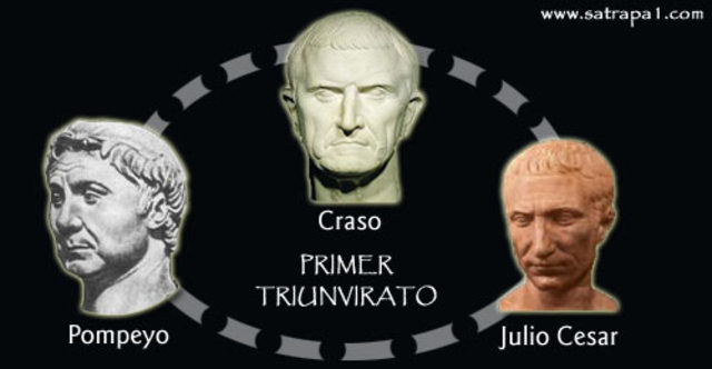 primer triunvirato año: 60 a.c.