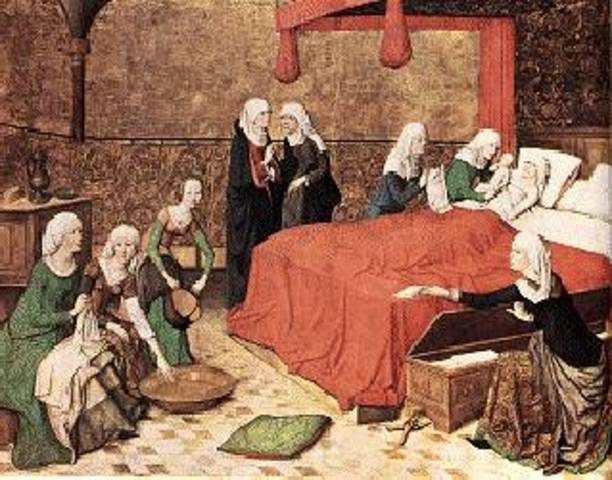 El concepto de cuidado en el sigloVI