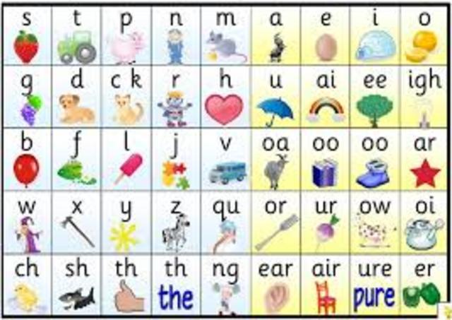 Davidson Reading Method