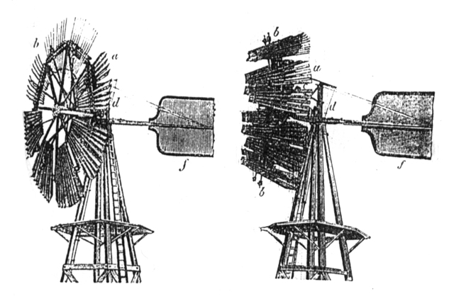 1850: U.S. Wind Engine Company Founded