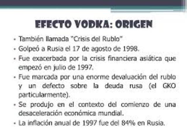 Crack financiero en Rusia