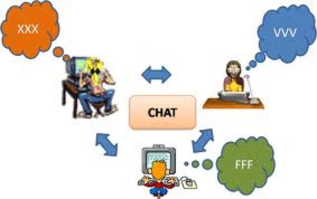La subida del Sistema de Gestión de Aprendizaje