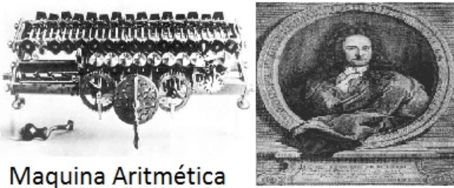 Gottfried Wilhelm von Leibniz