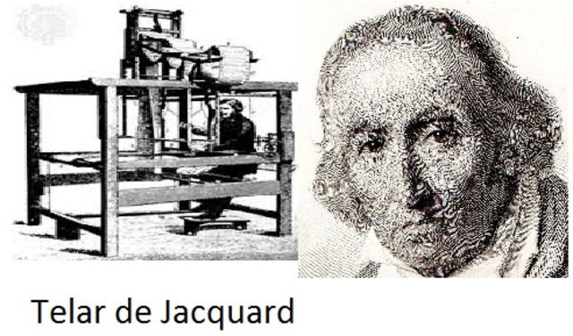 Telar de Jacquard
