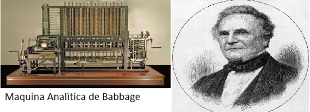 Charles Babbage