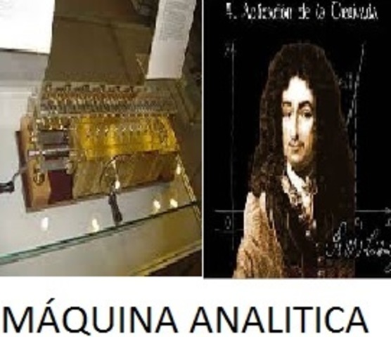 Gottfried Wilhelm von Leibniz