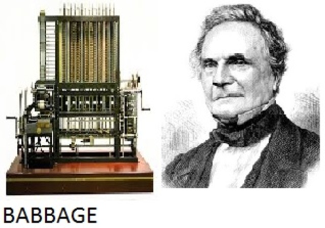 Charles Babbage