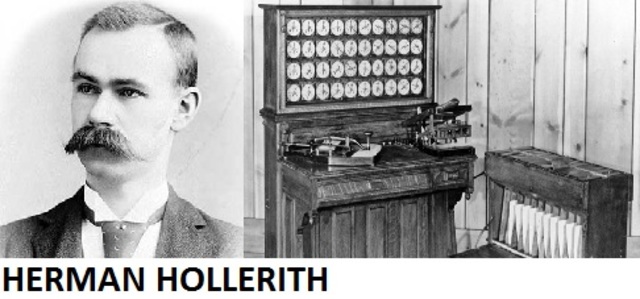 Herman Hollerith