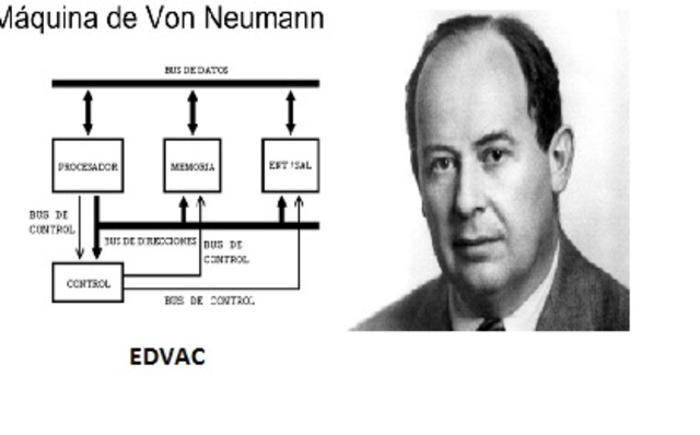John Von Neumann