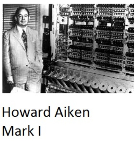 HOWARD AIKEN