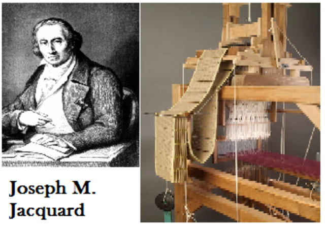 Tela de Jacquard