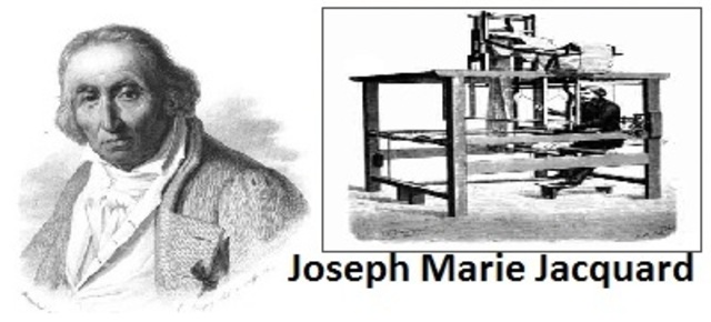 Telar de Jacquard