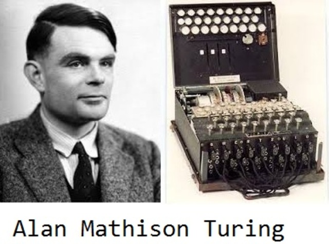 Maquina de Turing