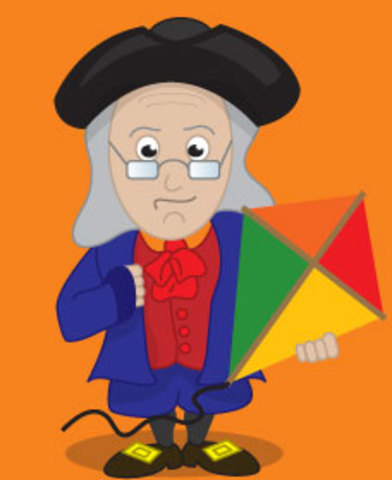 Thomas Edison invents the lightbulb