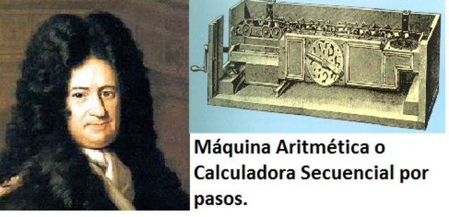 Gottfried Wilhelm von Leibniz