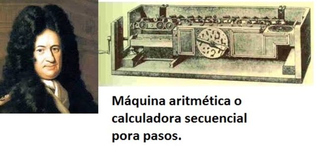 Gottfried Wilhelm von Leibniz