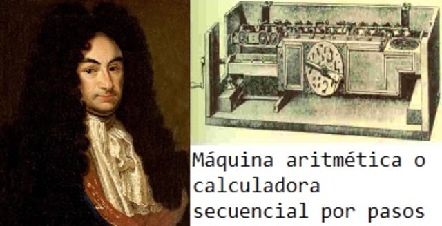 Gottfried Wilhelm von Leibniz