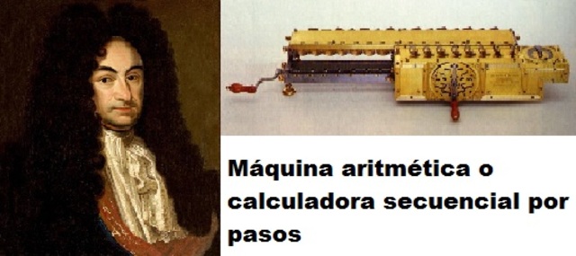 Gottfried Wilhelm von Leibniz