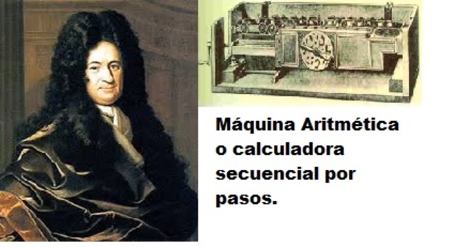 Gottfried Wilhelm von Leibniz.