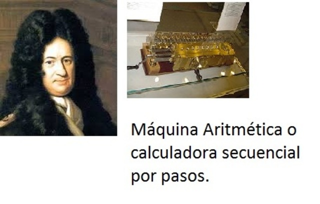 Gottfried Wilhelm von Leibniz